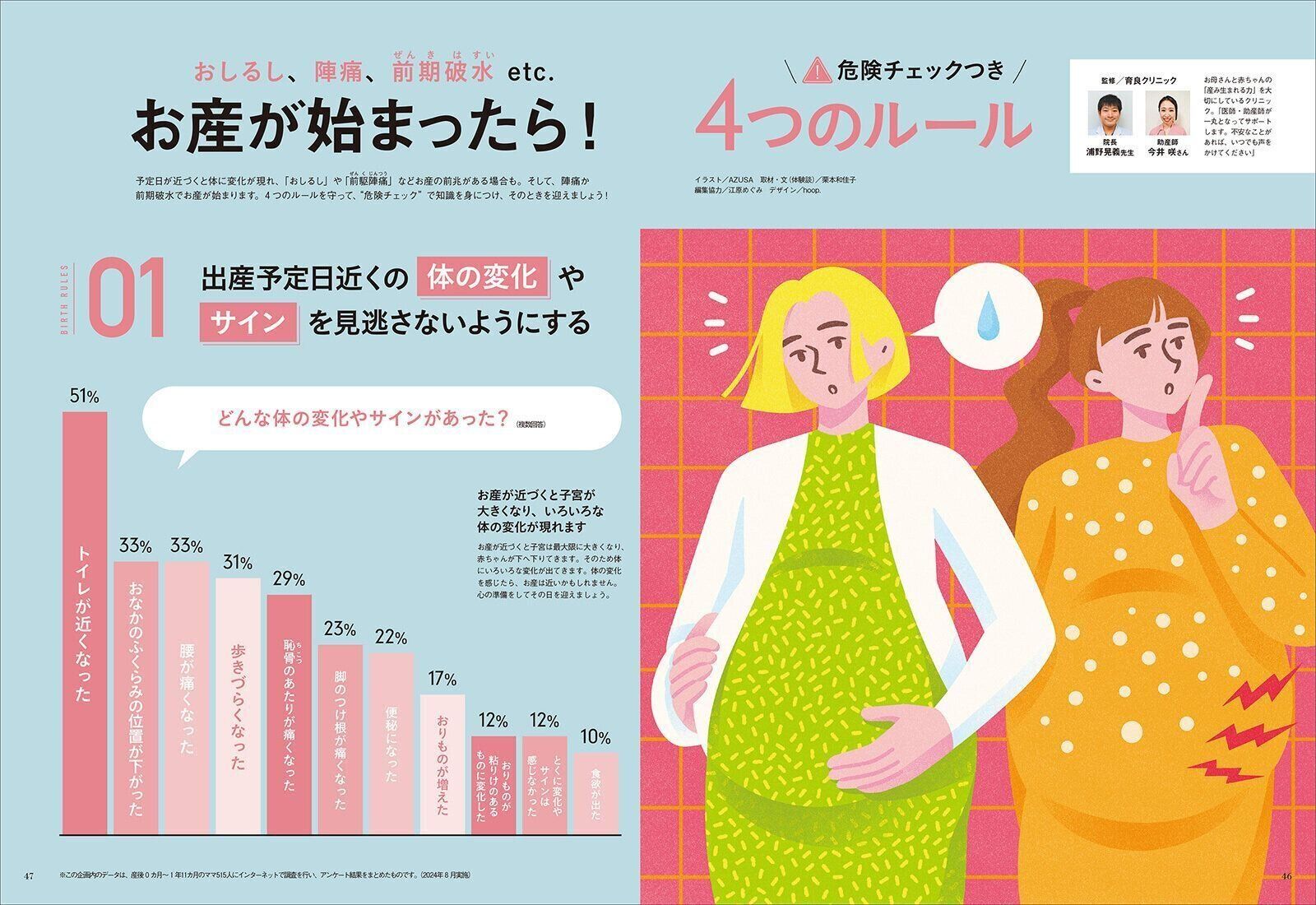 【特集】おしるし、陣痛、前期破水 etc. お産が始まったら！4つのルール