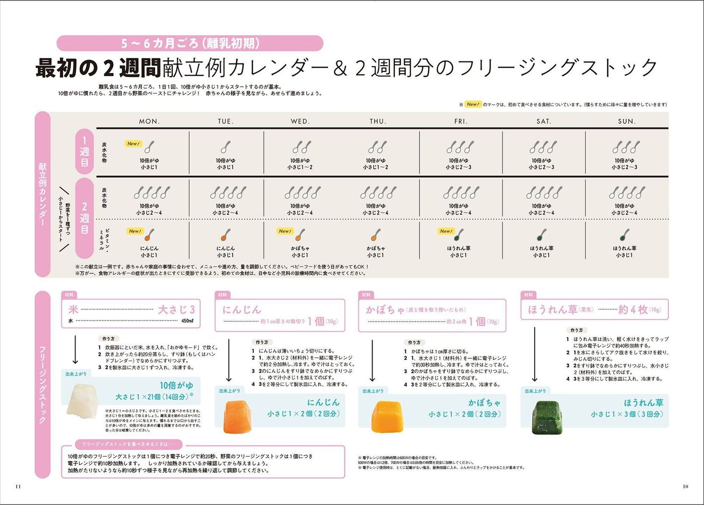最新号 中期のひよこクラブ のご紹介 たまひよ 最新号 中期のひよこクラブ のご紹介 たまひよ