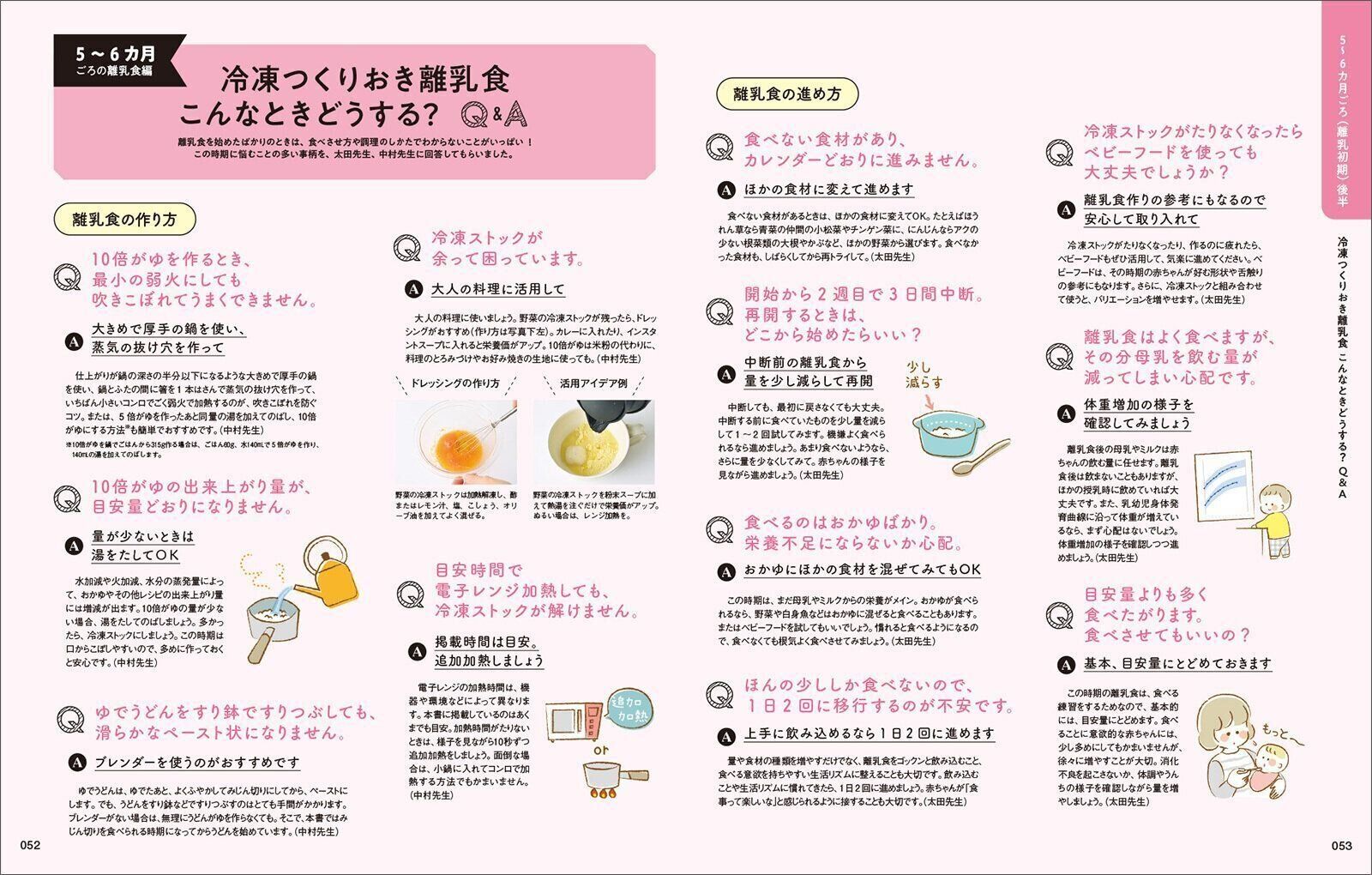 疑問を解決！「こんなときどうする？Q＆A」