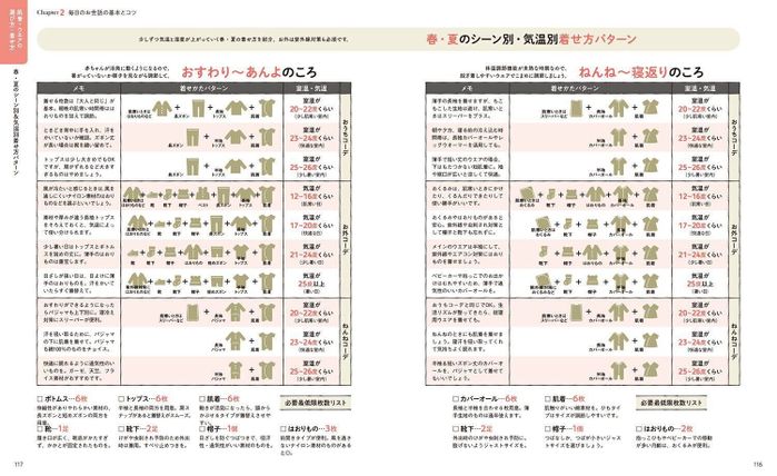 最新!初めての育児新百科