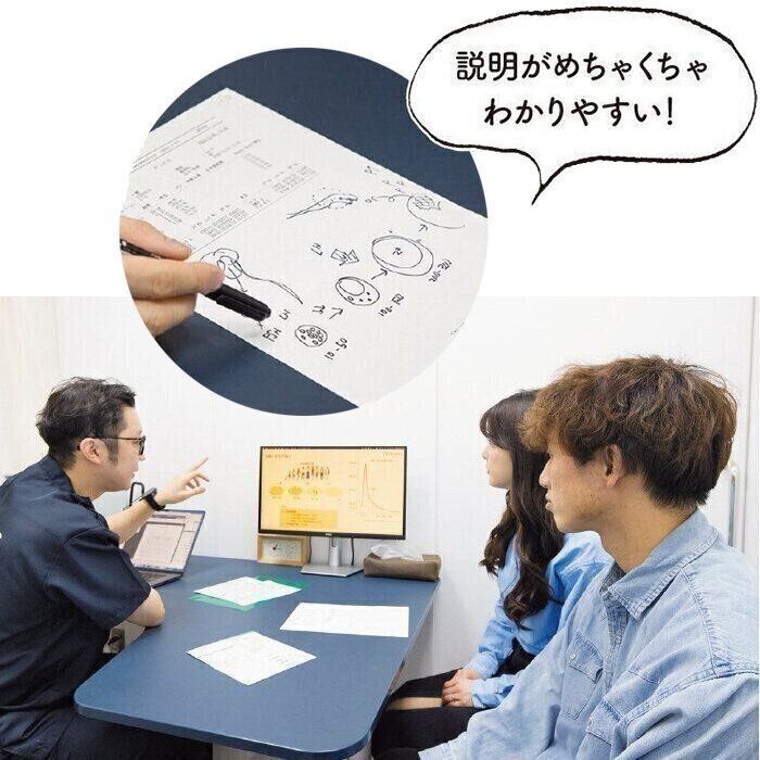 パソコンのモニターや手描きの図で、難しい専門用語をわかりやすく解説