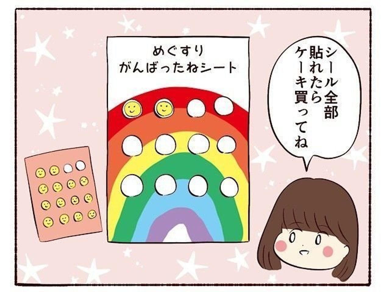 娘が弱視と診断されて 子育てなめてました日記 50 たまひよ 娘が弱視と診断されて 子育てなめてました日記 50 たまひよ