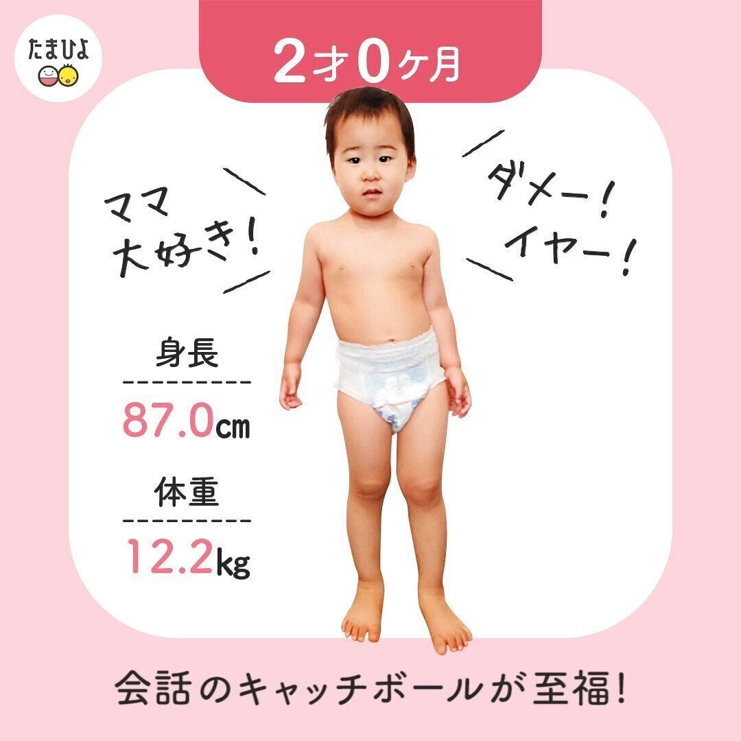動画 生後から2年でこんなふうに変わる 0ヶ月 2歳 すくすく成長日記 くるみちゃん編 たまひよ