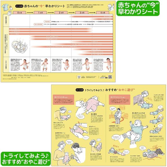 【とじ込み付録】 0~4カ月 赤ちゃんの“今”早わかりシート&トライしてみよう♪おすすめ“おやこ遊び”