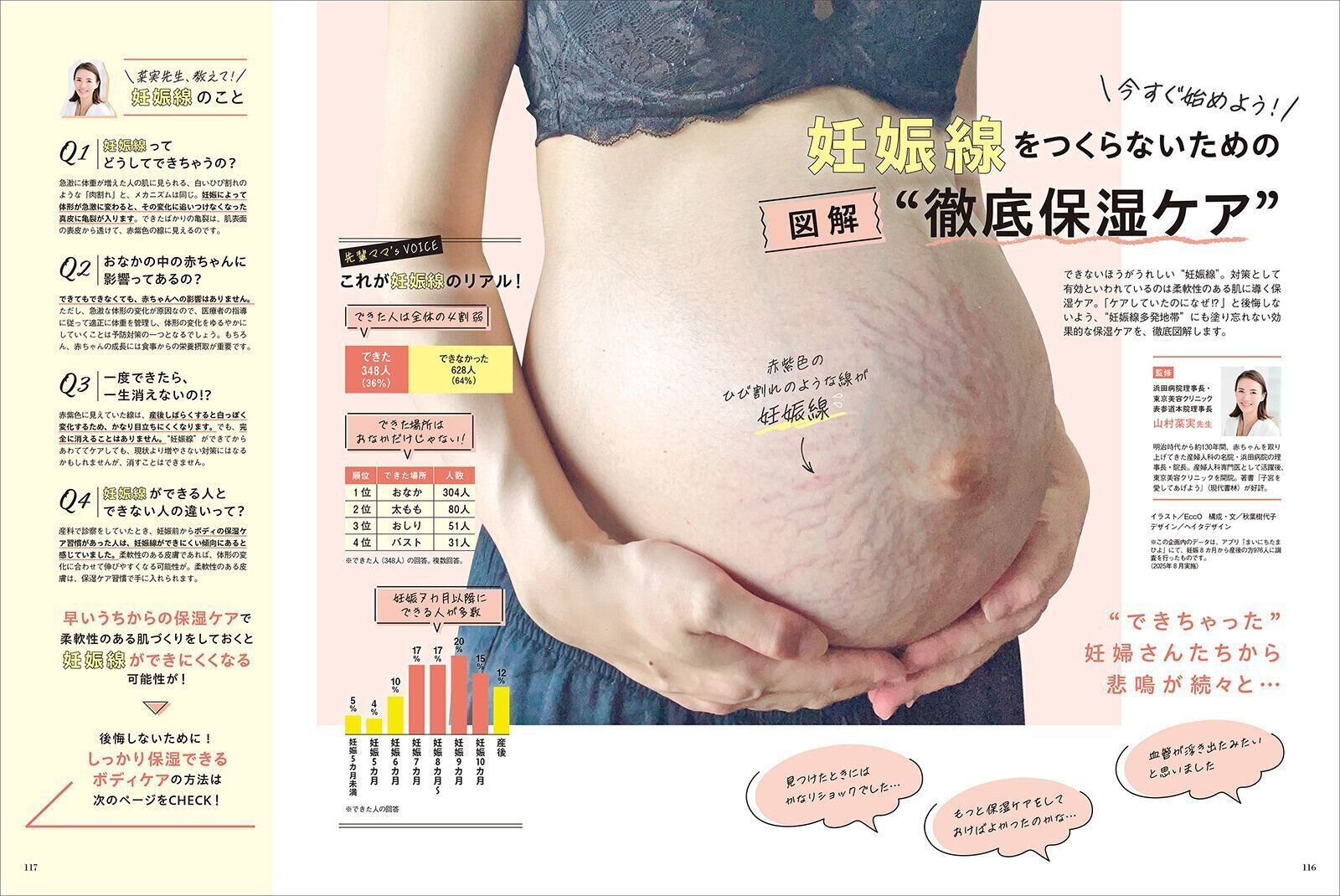 【特集】妊娠線をつくらないための 図解“徹底保湿ケア”