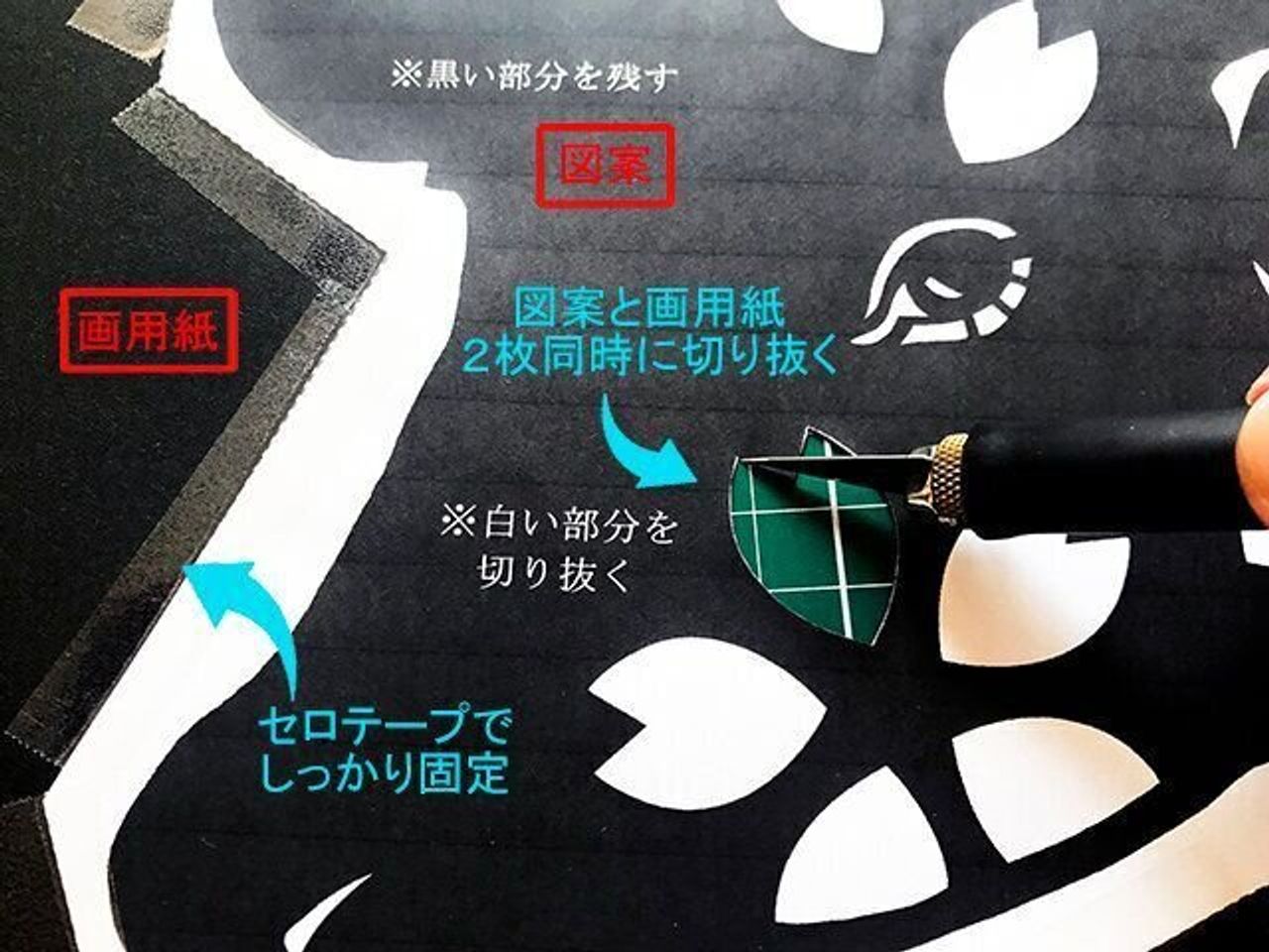 来年は牛 プロに聞く 年賀状にもつかえる お正月 の切り絵がカンタンにできる技 たまひよ 来年は牛 プロに聞く 年賀状にもつかえる お正月 の切り絵がカンタンにできる技 たまひよ