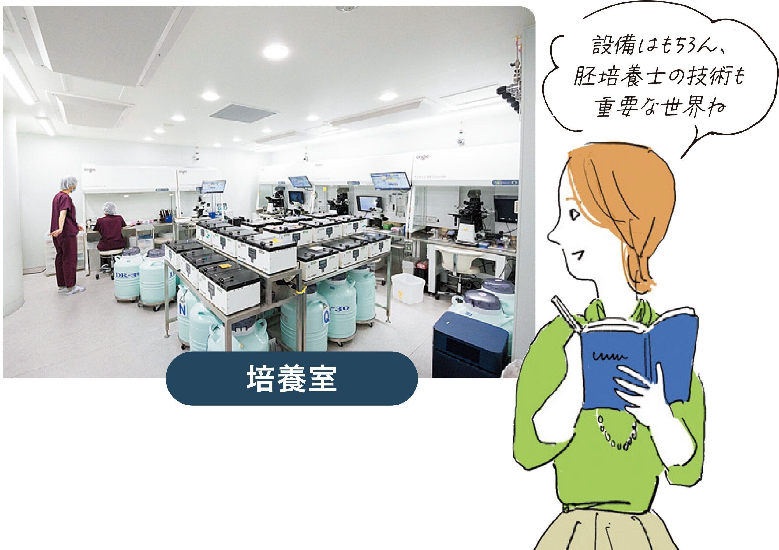 【培養室】採卵した卵子と精子を受精・培養させる広々とした培養室。17名のスタッフが、培養機器や受精卵のデータ管理を徹底して行っている