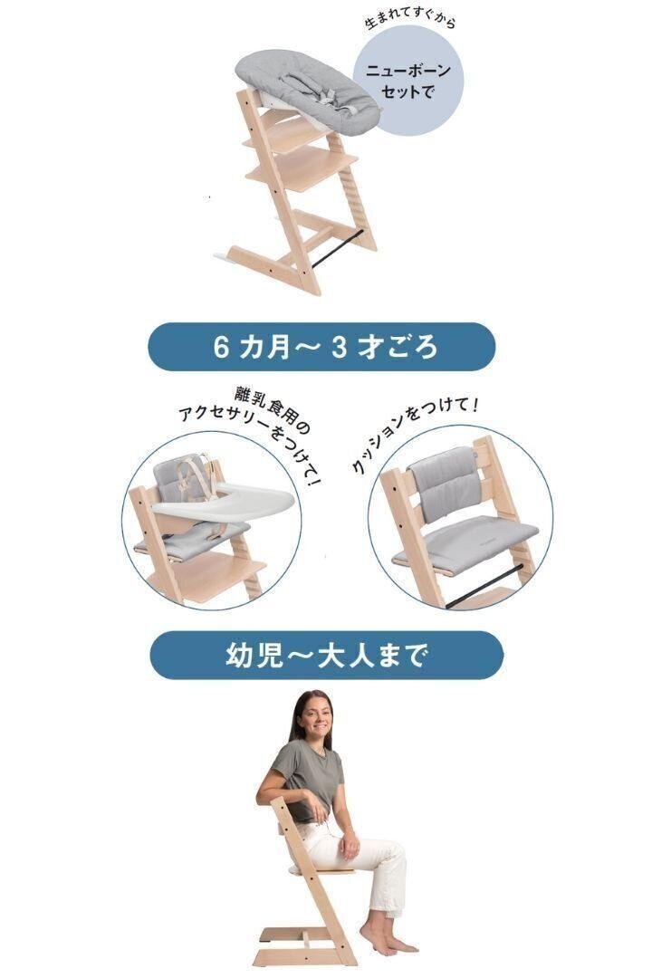 生まれてすぐから使える「ニューボーンセット」も