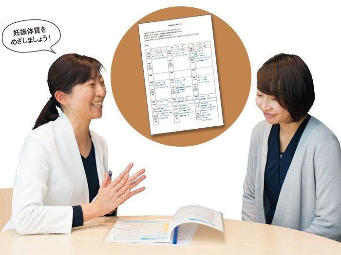 後日、栄養状態のアドバイスも！