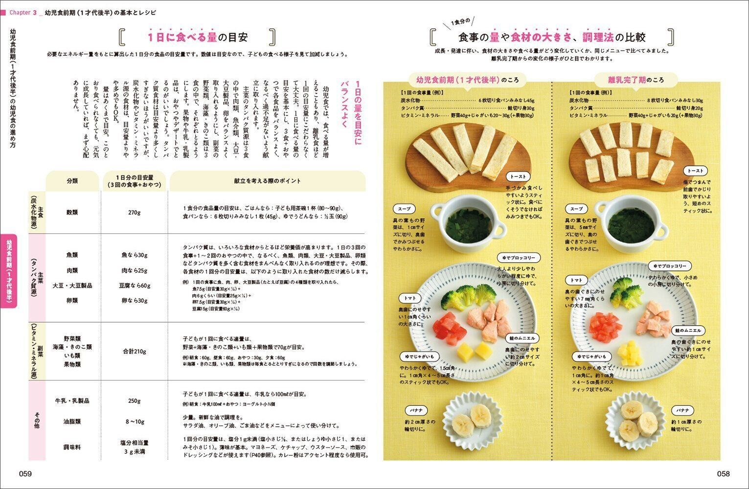 最新！初めての幼児食新百科 （たまひよ新百科シリーズ）
