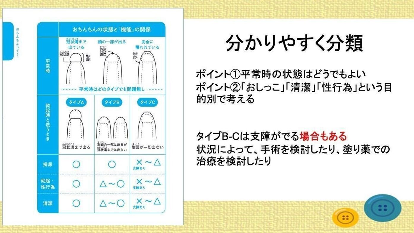 ロリ オムツ 二次 エロ 試し読み】もしも、息子に”彼氏”ができたら???──秋吉理香子『息子のボーイフレンド』|U-NEXTオリジナル書籍