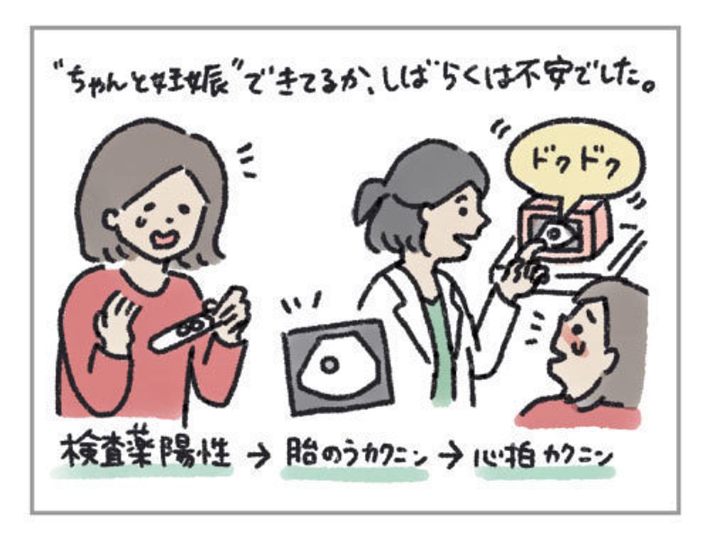 安定期に入れば安心 と思いきや 妊婦のハッケン 1 たまひよ 安定期に入れば安心 と思いきや 妊婦のハッケン 1 たまひよ