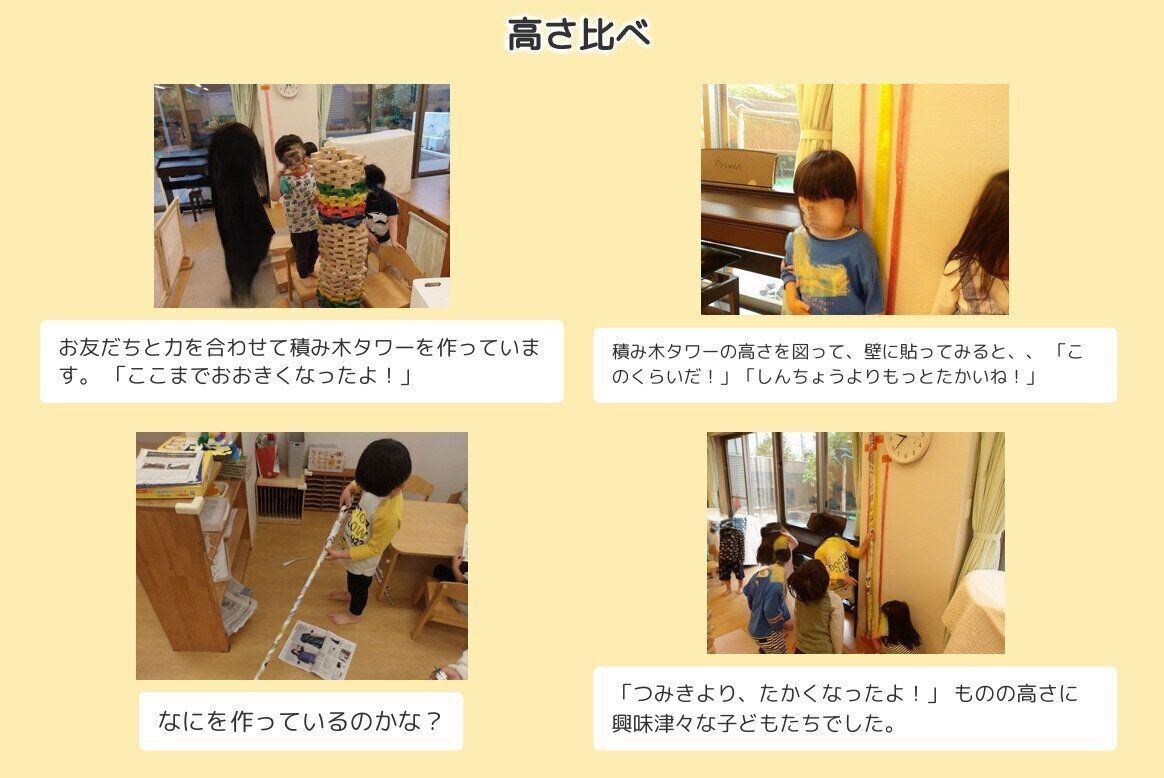 ベネッセ池上保育園のドキュメンテーション