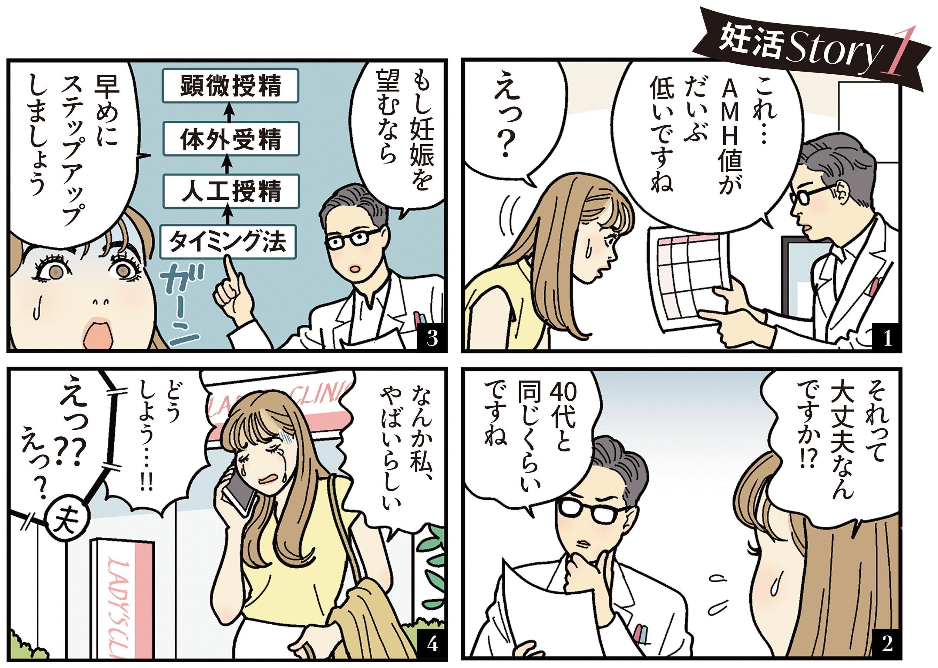 藤田ニコルさん 妊活Story1