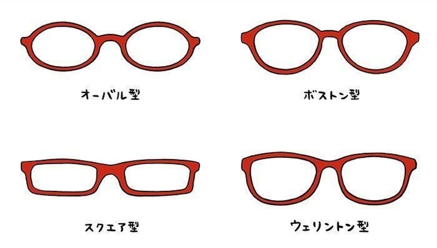 小さい子どもにメガネはかわいそう 目の成長を助ける 子どものメガネ の正しい選び方を眼科医に聞きました たまひよ 小さい子どもにメガネはかわいそう 目の成長を助ける 子どものメガネ の正しい選び方を眼科医に聞きました たまひよ