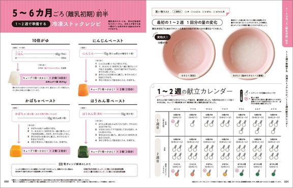 離乳食スタートは、4つの冷凍ストックでOK!