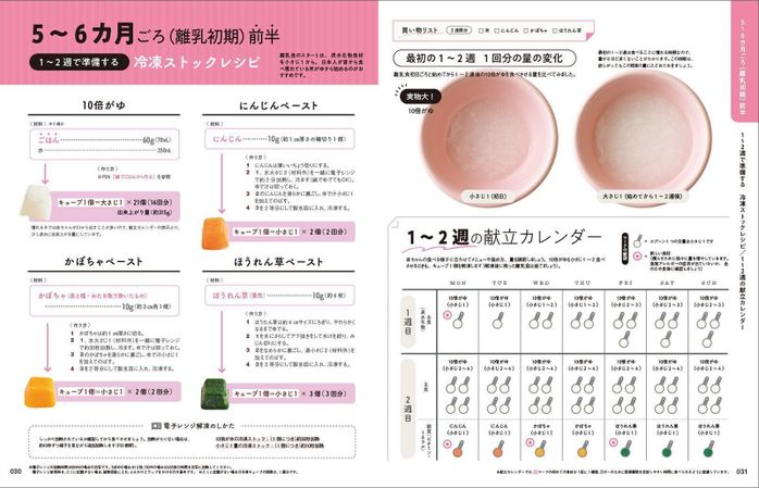 離乳食スタートは、4つの冷凍ストックでOK!