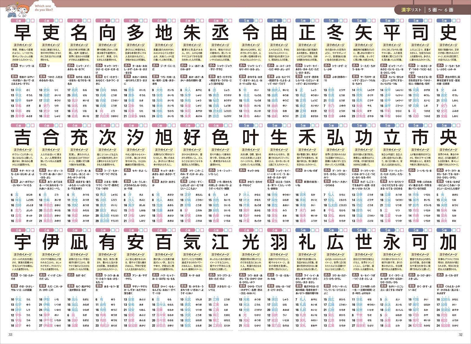 【とじ込みBOOK】赤ちゃんの名づけガイド