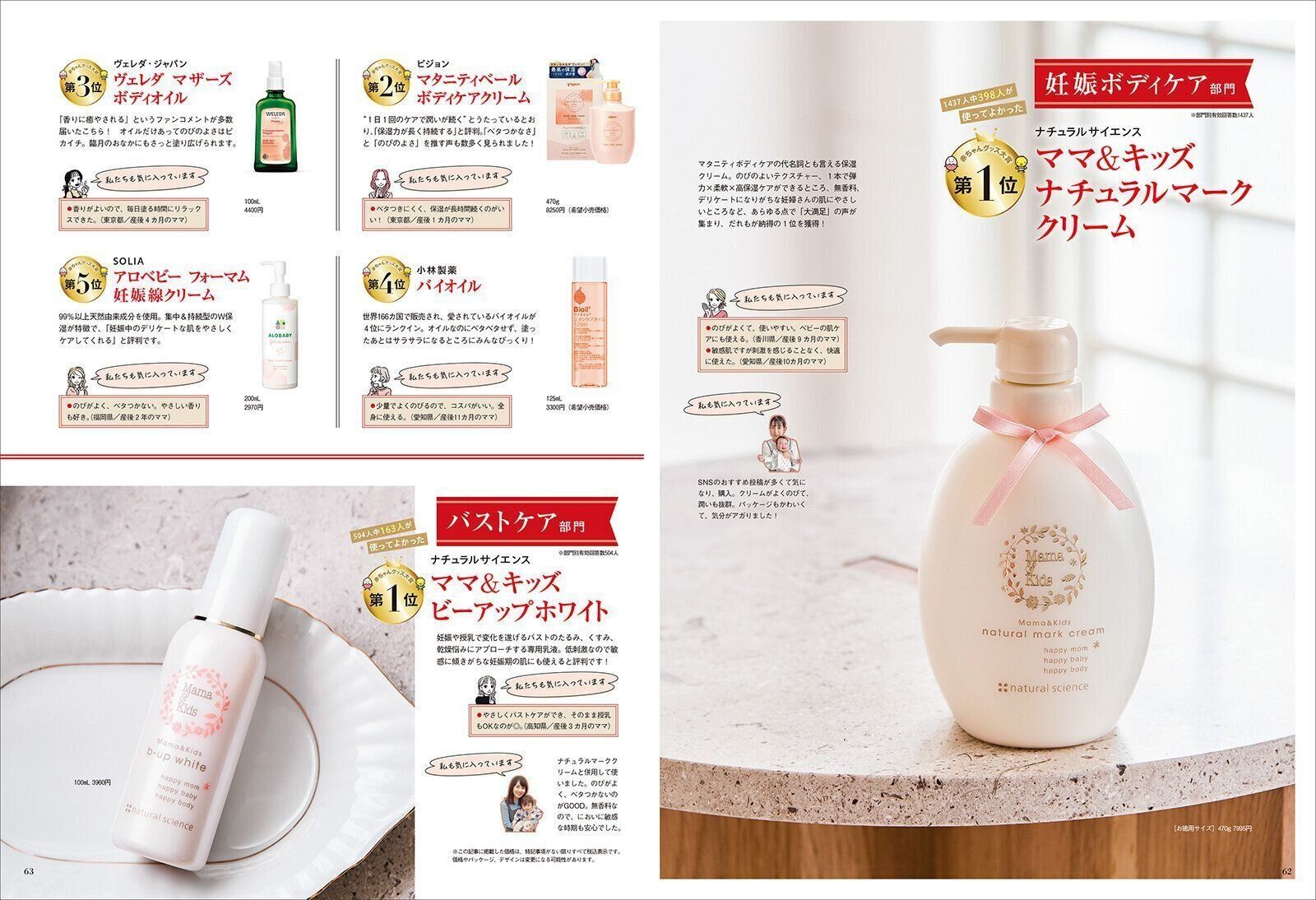 【特集】マタニティグッズ クチコミ人気ランキング2026