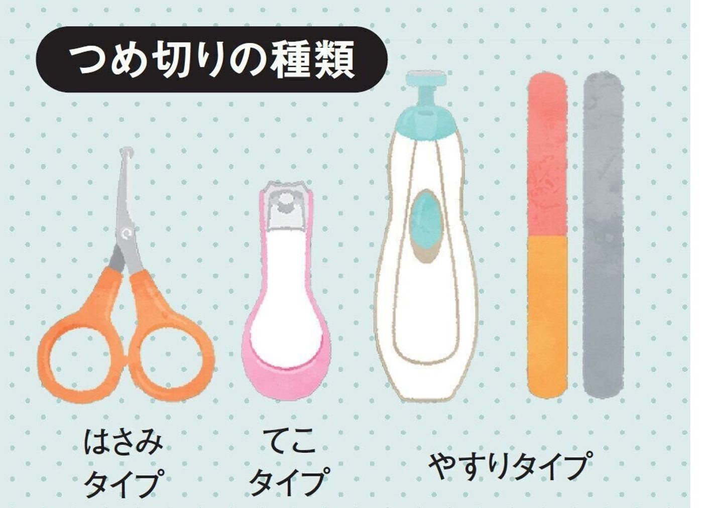 赤ちゃんのつめ切り いつ切る どう切る コツ やりがちng2選 保健師が解説 たまひよ 赤ちゃんのつめ切り いつ切る どう切る コツ やりがちng2選 保健師が解説 たまひよ