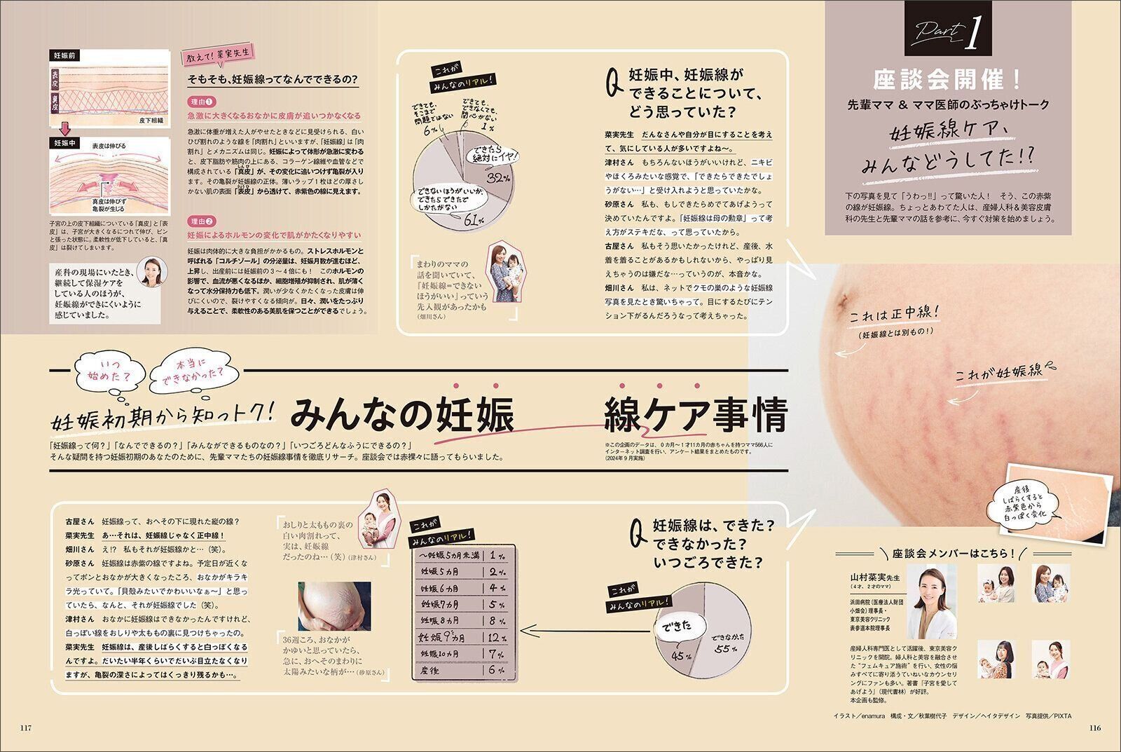 【特集】妊娠線ケア、みんなどうしてた!?