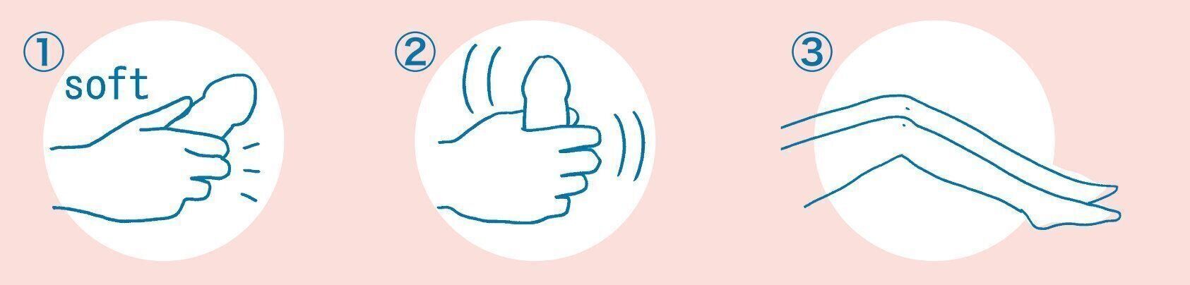 適切なマスターベーションの例