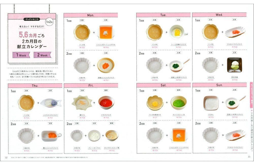 初めてママ＆パパのための 365日の離乳食カレンダー