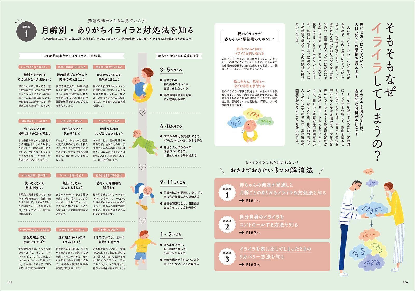 【特集】赤ちゃんにイライラしちゃうってダメなことですか…？