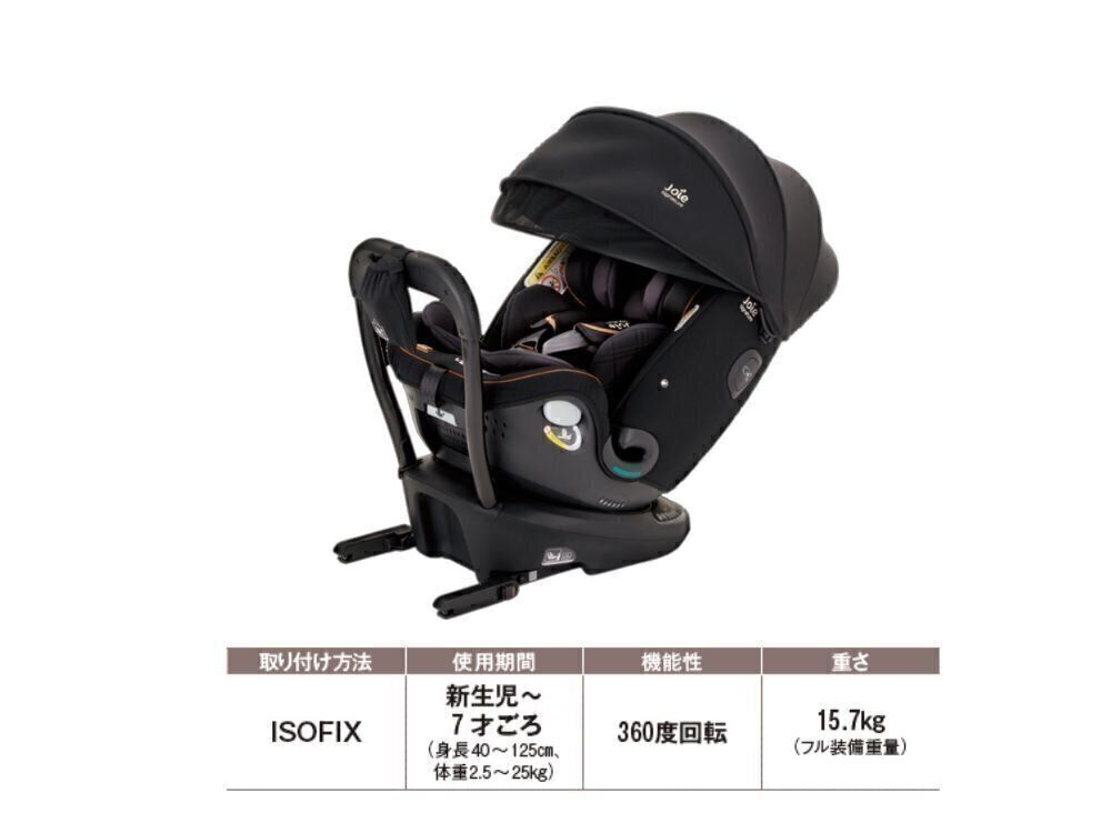 【出産準備セット】チャイルドシート*ベビーカー*エルゴ オムニ*ベビービョルン オムニ ブリーズ エルゴベビー （抱っこ紐・おんぶ紐）の