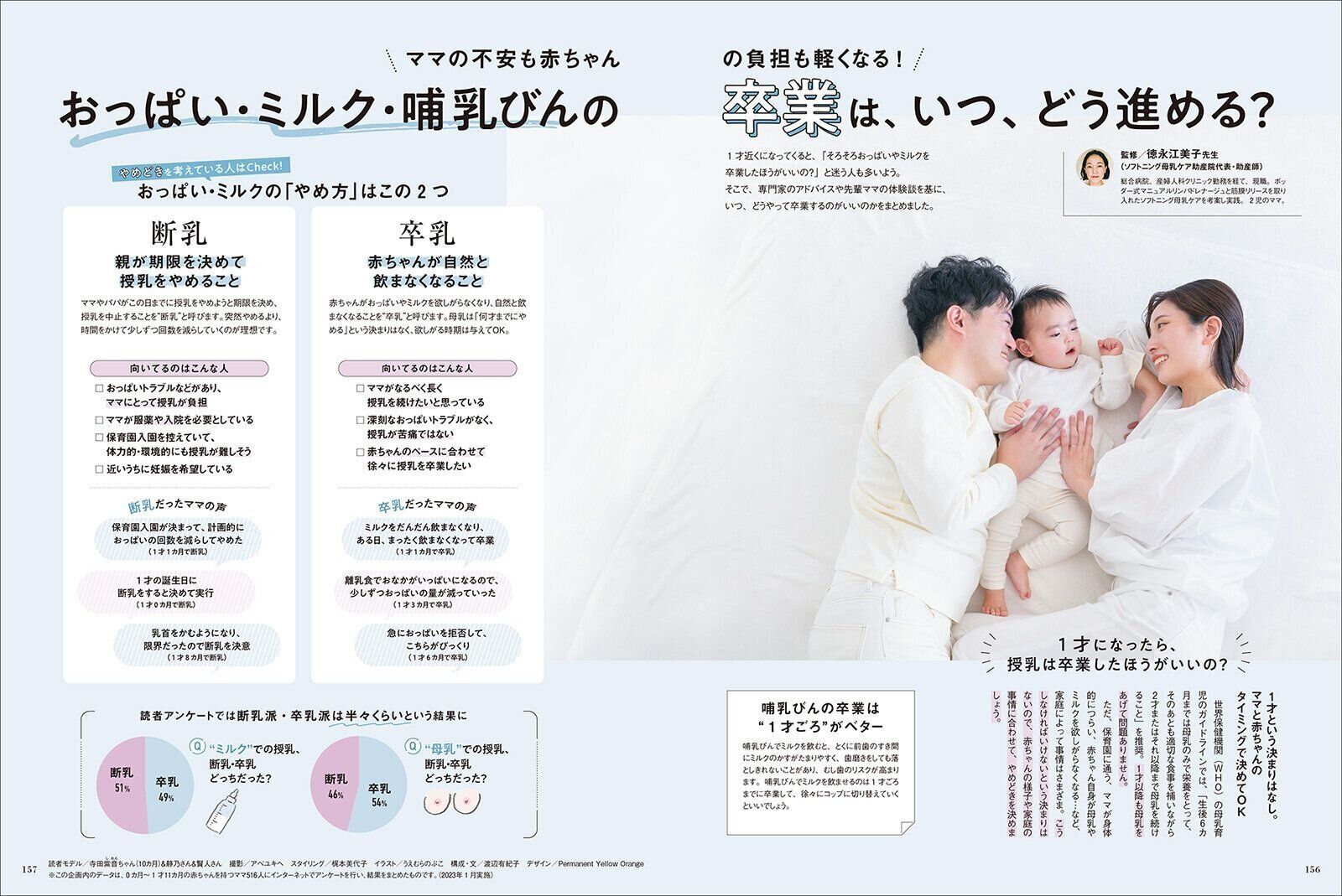 【特集】おっぱい・ミルク・哺乳びんの卒業は、いつ、どう進める？