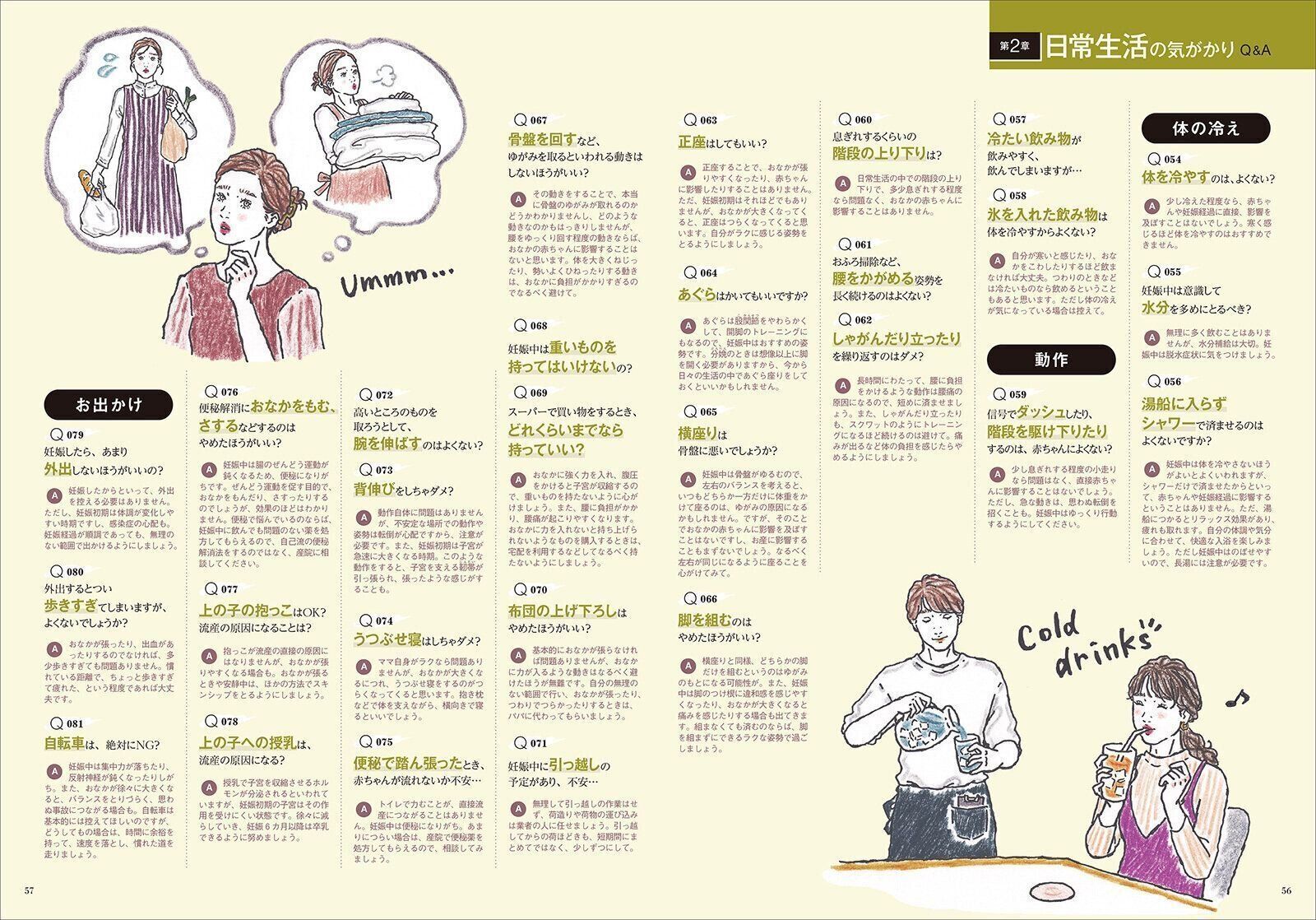 【特集】全278問 妊娠中にやっていい？やっちゃダメ？ 気がかり解消Q＆A 令和版