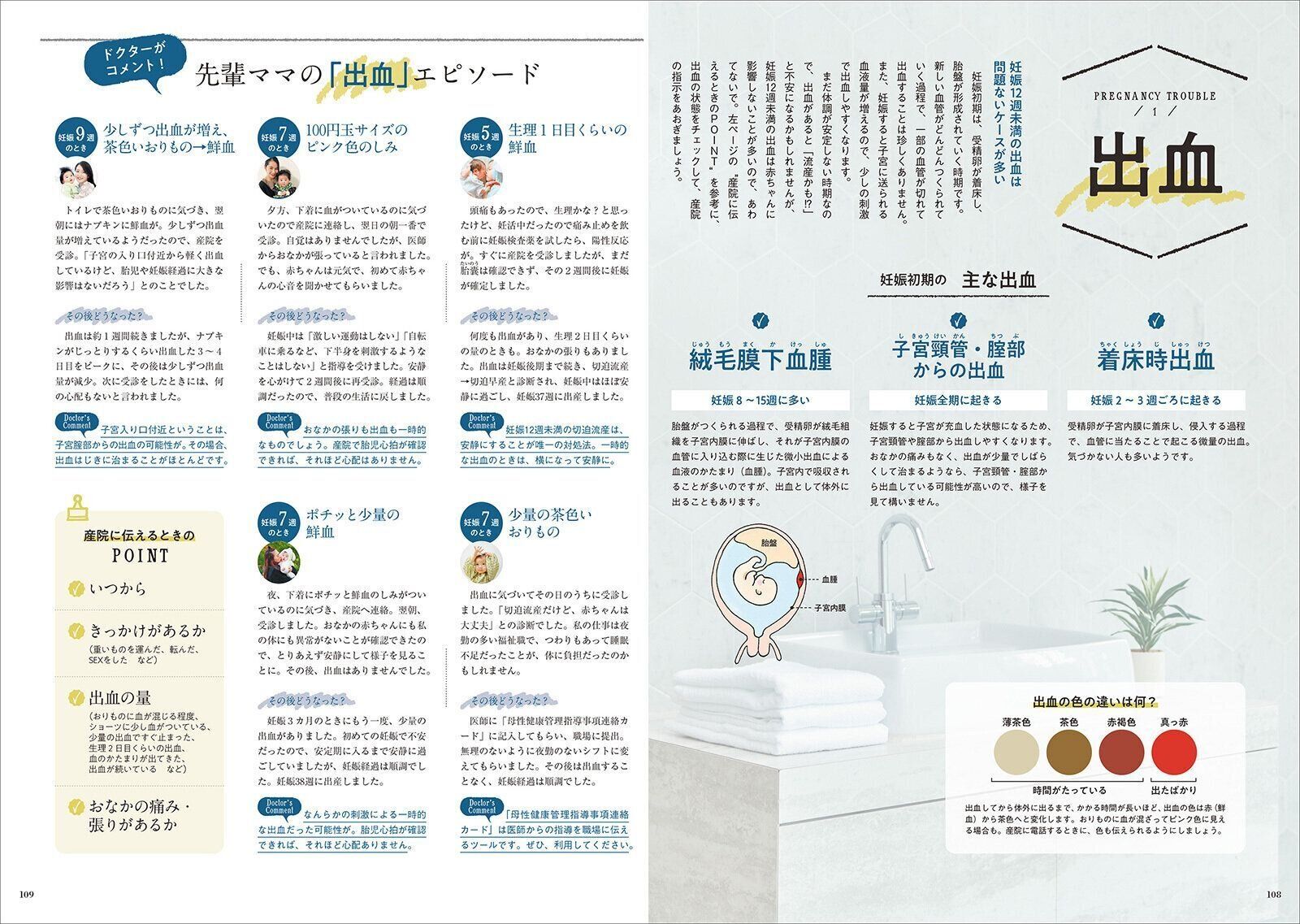 【特集】解説 妊娠初期の「出血」「おなかの痛み」