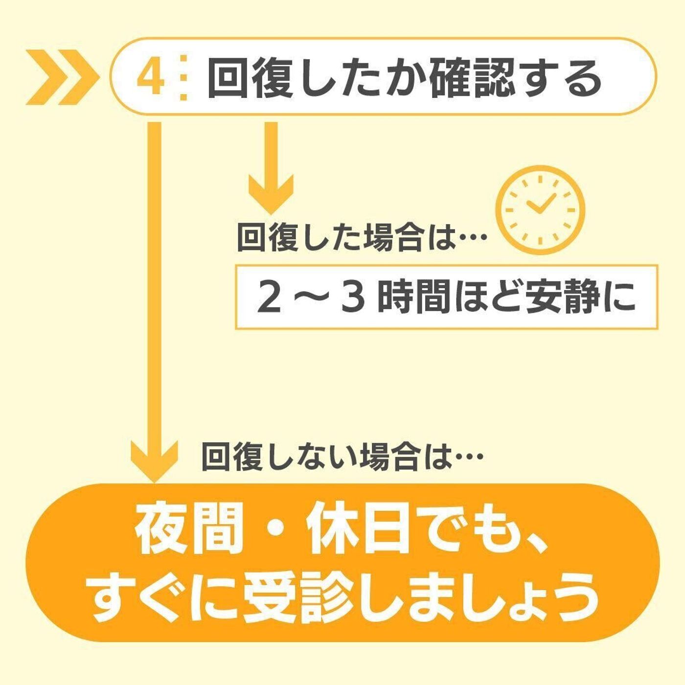 赤ちゃんの熱中症 このサインを見逃さないで 動画 たまひよ 赤ちゃんの熱中症 このサインを見逃さないで 動画 たまひよ