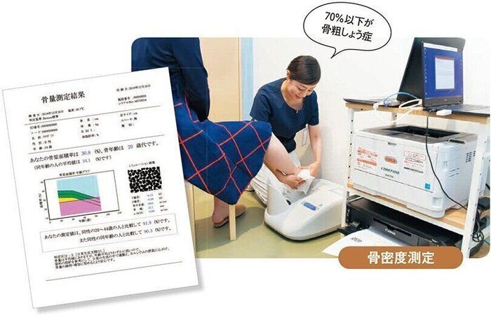 骨密度測定