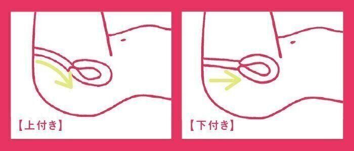【Q9】腟の「上付き」「下付き」とはどういうことでしょうか?