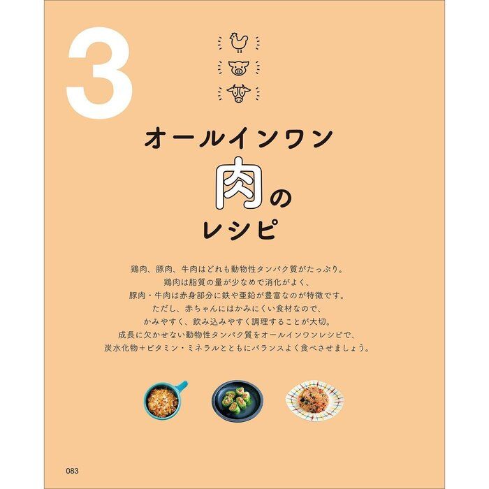 ③肉のレシピ
