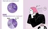「つらい、苦しい…」10人の不妊治療STORY。どうやって乗り越えた?仕事との両立も課題