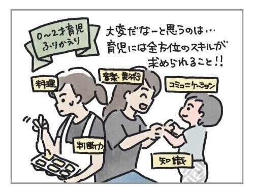 0-2才育児まとめ：理想と現実の差[ハハのさけび #109]