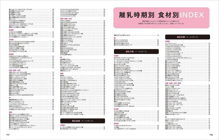 離乳時期別 食材別INDEX