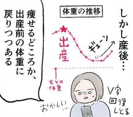 産後太りとマタ服【小玉なこの「こんにちは、赤ちゃん」#19】