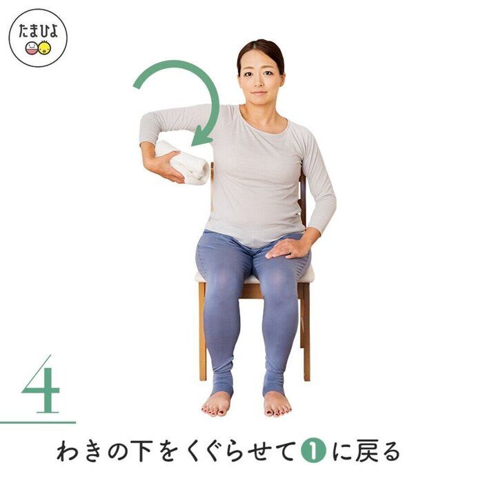 【4】わきのしたをくぐらせて元の姿勢に