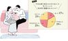 2人で話し合う妊活★クリニック選びの「心の準備」って?不妊治療スタートの基礎知識も