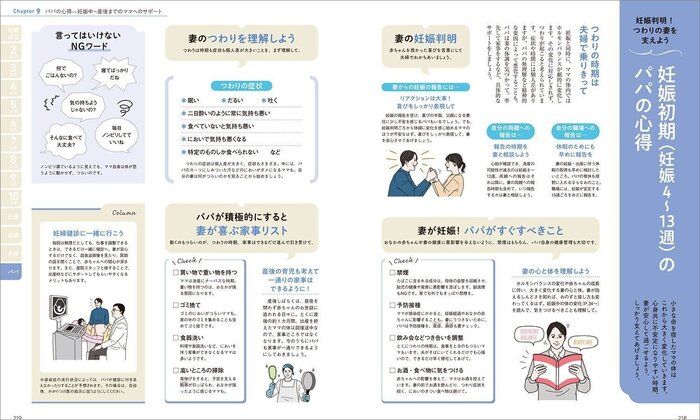 最新! 妊娠・出産新百科