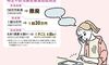 悩んでいたら早めの受診を 不妊治療トータル金額は、30代150万・40歳372万円・45歳3704万円!? の衝撃と各種助成