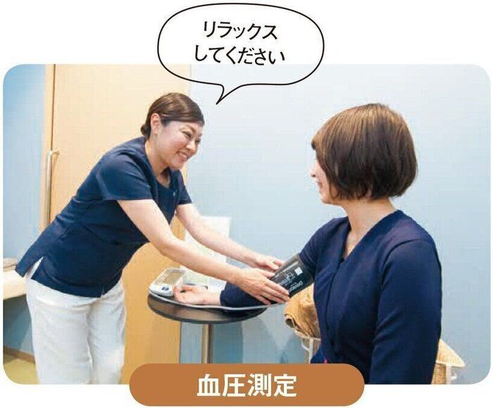 血圧測定
