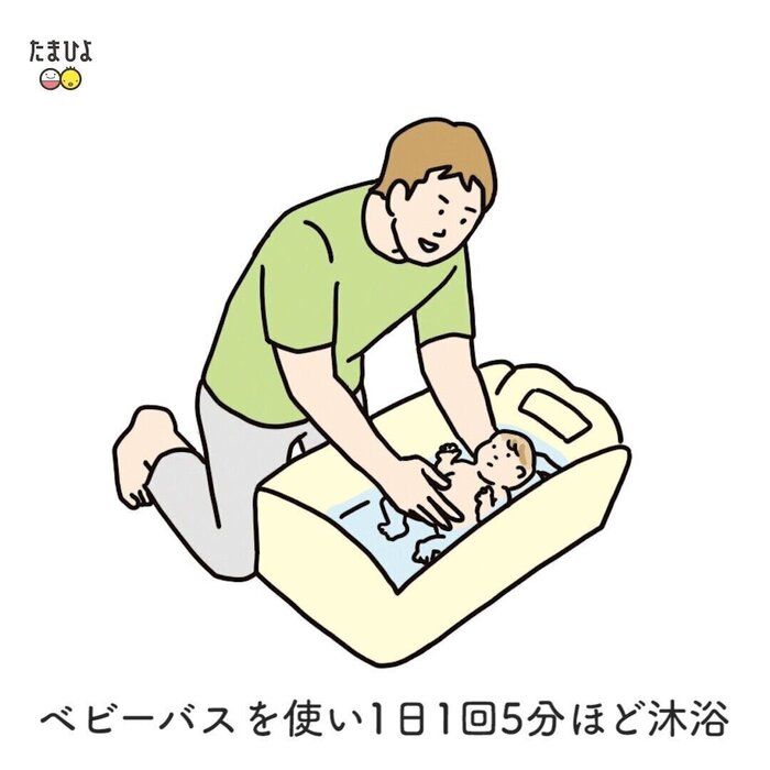 0~1ヶ月ごろはベビーバスで1日1回5分ほど沐浴!