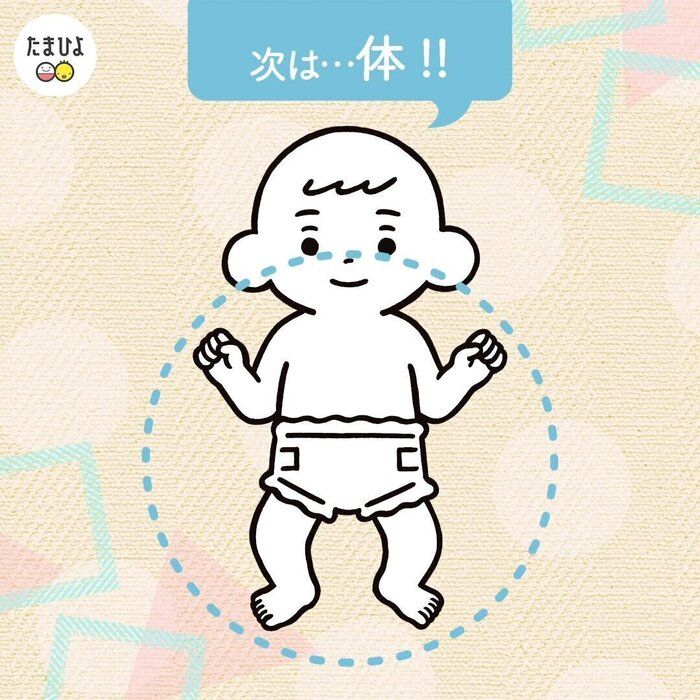 意外と忘れがち! 体の保湿編