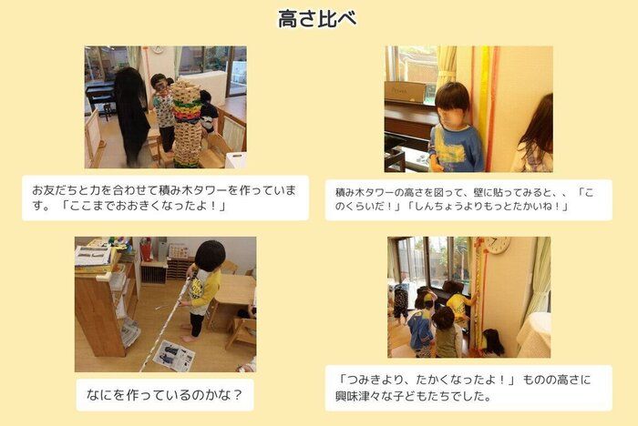 ベネッセ池上保育園のドキュメンテーション