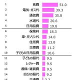 Prswketssfkhlm Prswketssfkhlm