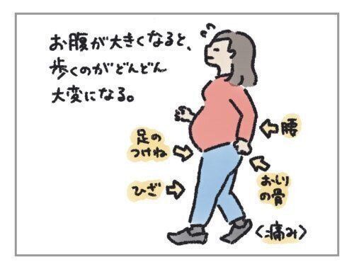 妊婦がゆっくり歩く理由。[妊婦のハッケン #14]